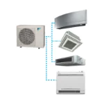 Daikin AURORA Mini-Split